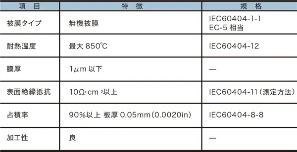 超薄电工钢带 优良的绝缘涂层